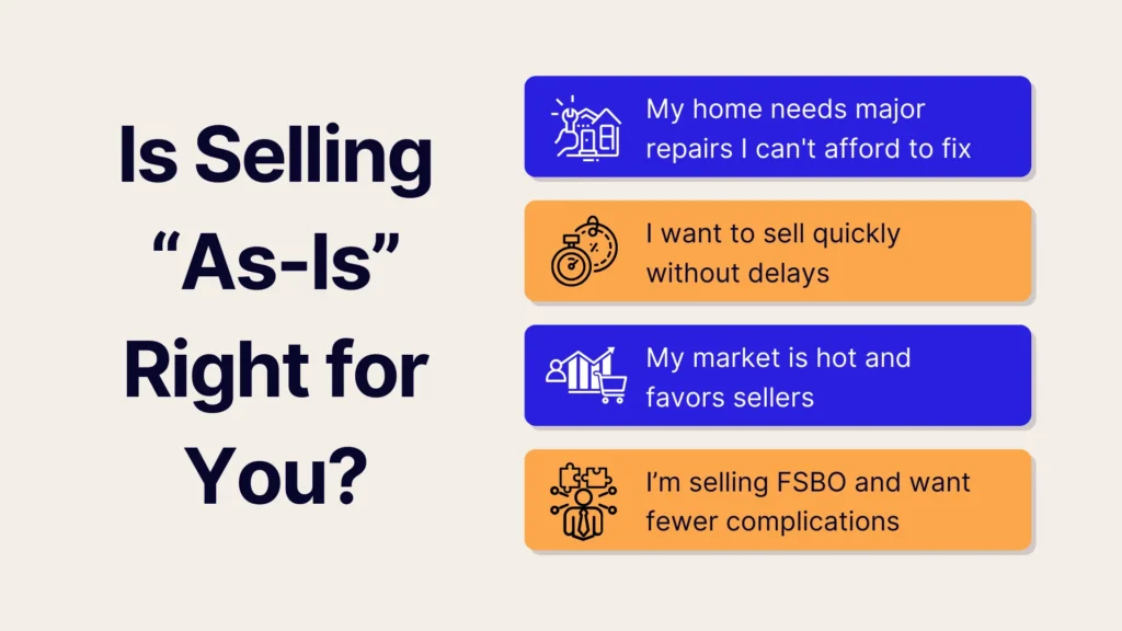 Infographic titled Is Selling As-Is Right for You? with four reasons: major repairs are unaffordable, desire to sell quickly, a hot seller’s market, and wanting fewer complications by selling FSBO.