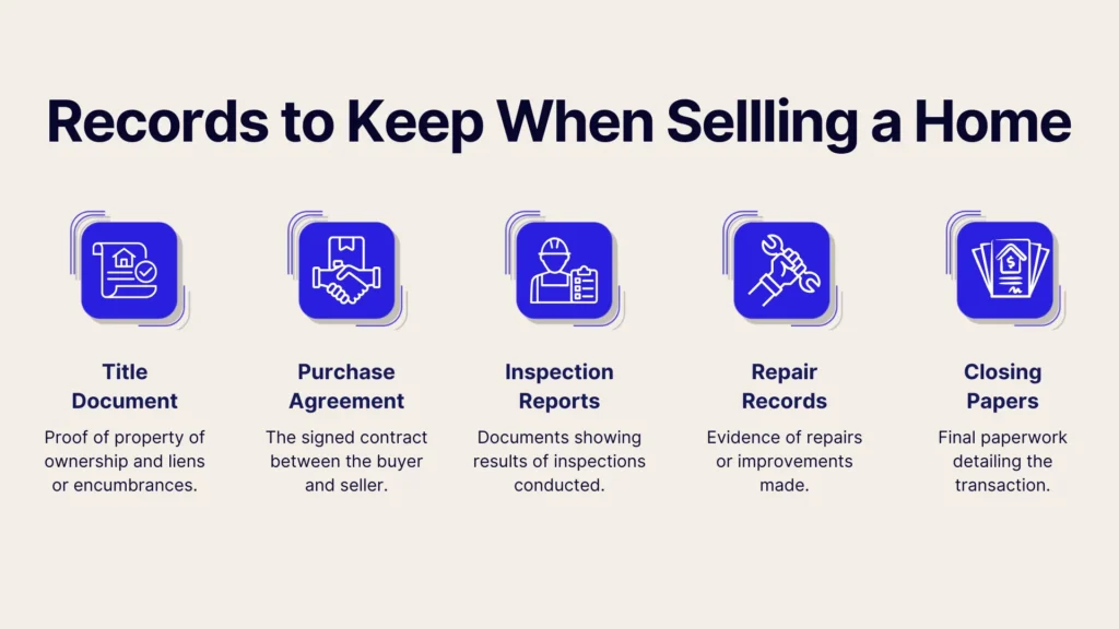 Infographic titled Records to Keep When Selling a Home with icons and descriptions for: Title Document, Purchase Agreement, Inspection Reports, Repair Records, Closing Papers.