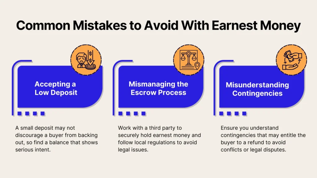 Infographic titled Common Mistakes to Avoid With Earnest Money listing three mistakes: accepting a low deposit, mismanaging the escrow process, and misunderstanding contingencies, each with icons and brief explanations.