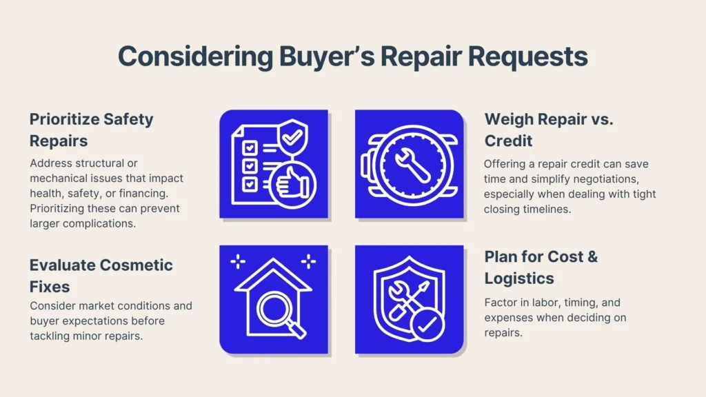 A graphic titled “Considering Buyer’s Repair Requests” shows four tips: prioritize safety repairs, evaluate cosmetic concerns, weigh repairs vs. credit, and plan for cost/logistics. Each tip is paired with a relevant icon.