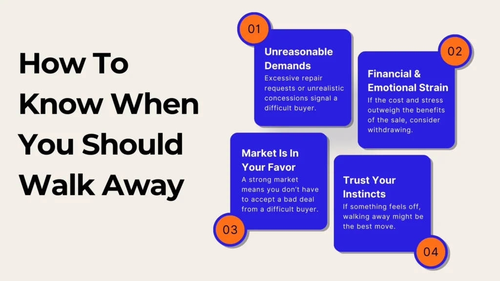 A graphic titled How To Know When You Should Walk Away lists four points: 1) Unreasonable Demands, 2) Financial & Emotional Strain, 3) Market Is In Your Favor, and 4) Trust Your Instincts.