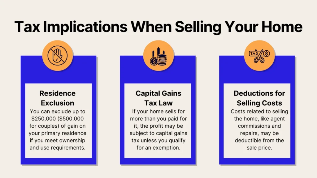 Infographic titled Tax Implications When Selling Your Home with three sections: Residence Exclusion, Capital Gains Tax Law, and Deductions for Selling Costs, each with brief descriptions and icons.