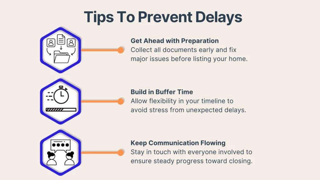 Infographic titled Tips To Prevent Delays with icons and three tips: 1. Get Ahead with Preparation—collect documents early; 2. Build in Buffer Time—allow timeline flexibility; 3. Keep Communication Flowing—stay in touch with everyone.