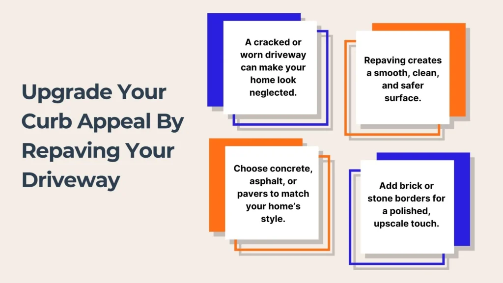 Graphic with the title Upgrade Your Curb Appeal By Repaving Your Driveway and four tips: fix cracks, repave for smoothness, choose matching materials, and add decorative brick or stone borders.