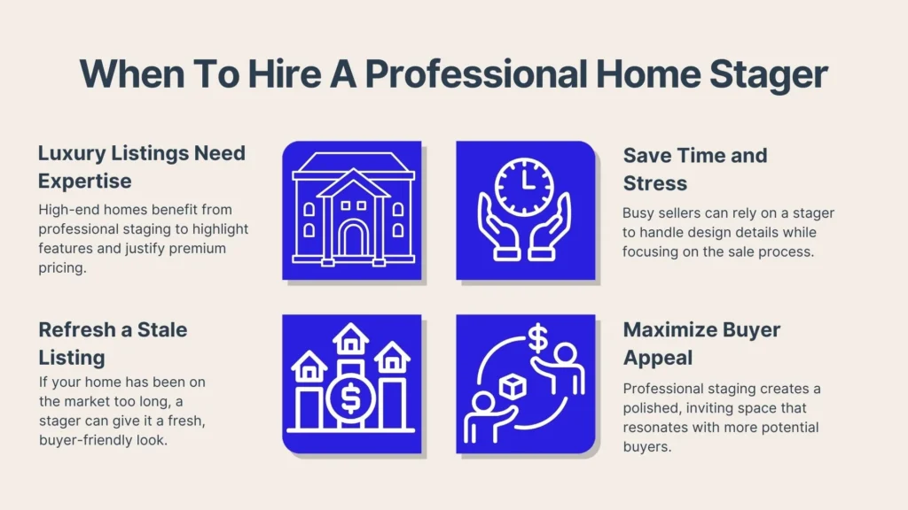 Infographic titled When To Hire A Professional Home Stager with four sections: Luxury Listings Need Expertise, Refresh a Stale Listing, Save Time & Stress, and Maximize Buyer Appeal. Each has an icon and brief description.